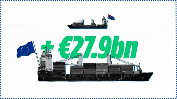 EU seeks to strengthen trade ties with Australia amid green transition efforts EU seeks to strengthen trade ties with Australia amid green transition efforts