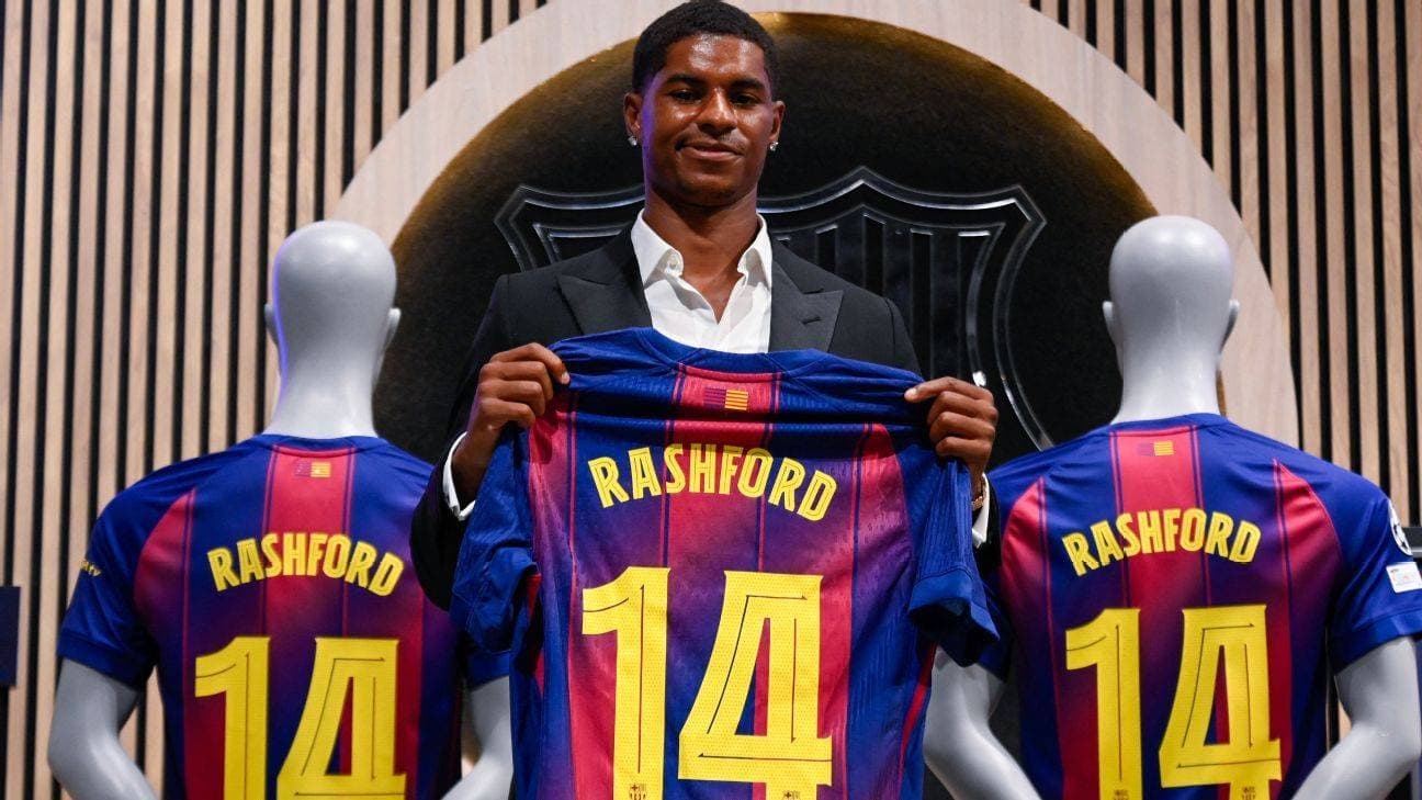 What Marcus Rashford to Barcelona Means for Player and Club