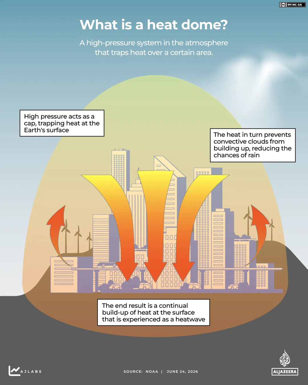 Europe's extreme summer temperatures may become the new normal, experts warn Europe's extreme summer temperatures may become the new normal, experts warn
