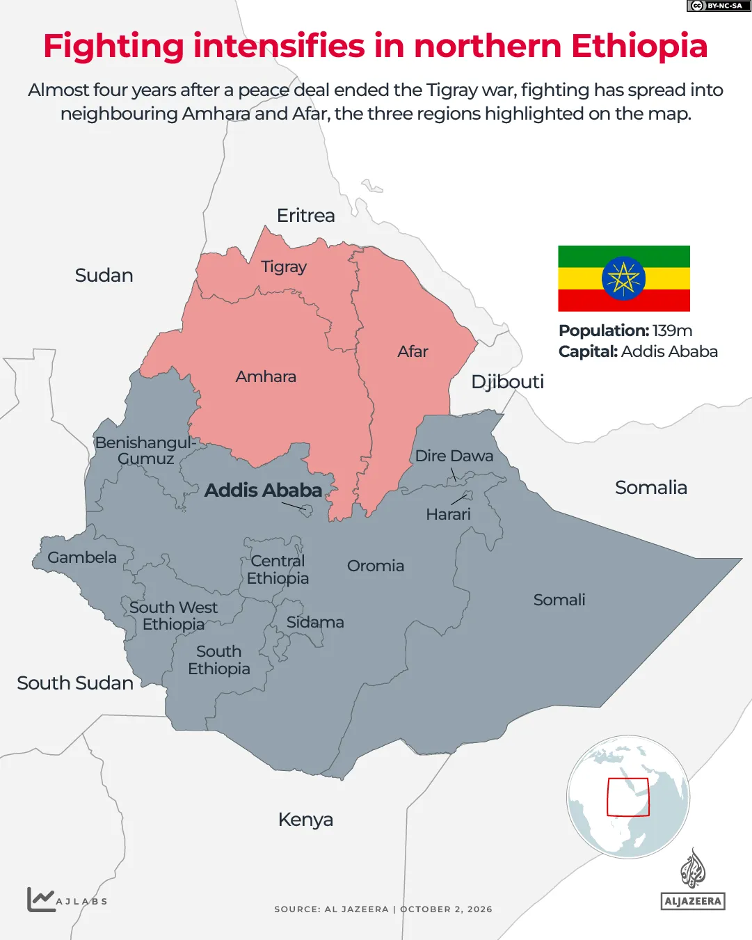 Ethiopia’s conflict intensifies as fighting spreads beyond Tigray region Ethiopia’s conflict intensifies as fighting spreads beyond Tigray region